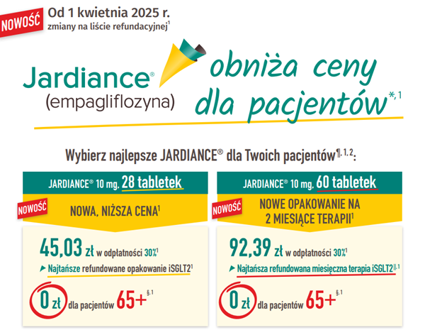 zmiany na liście refundacyjnej